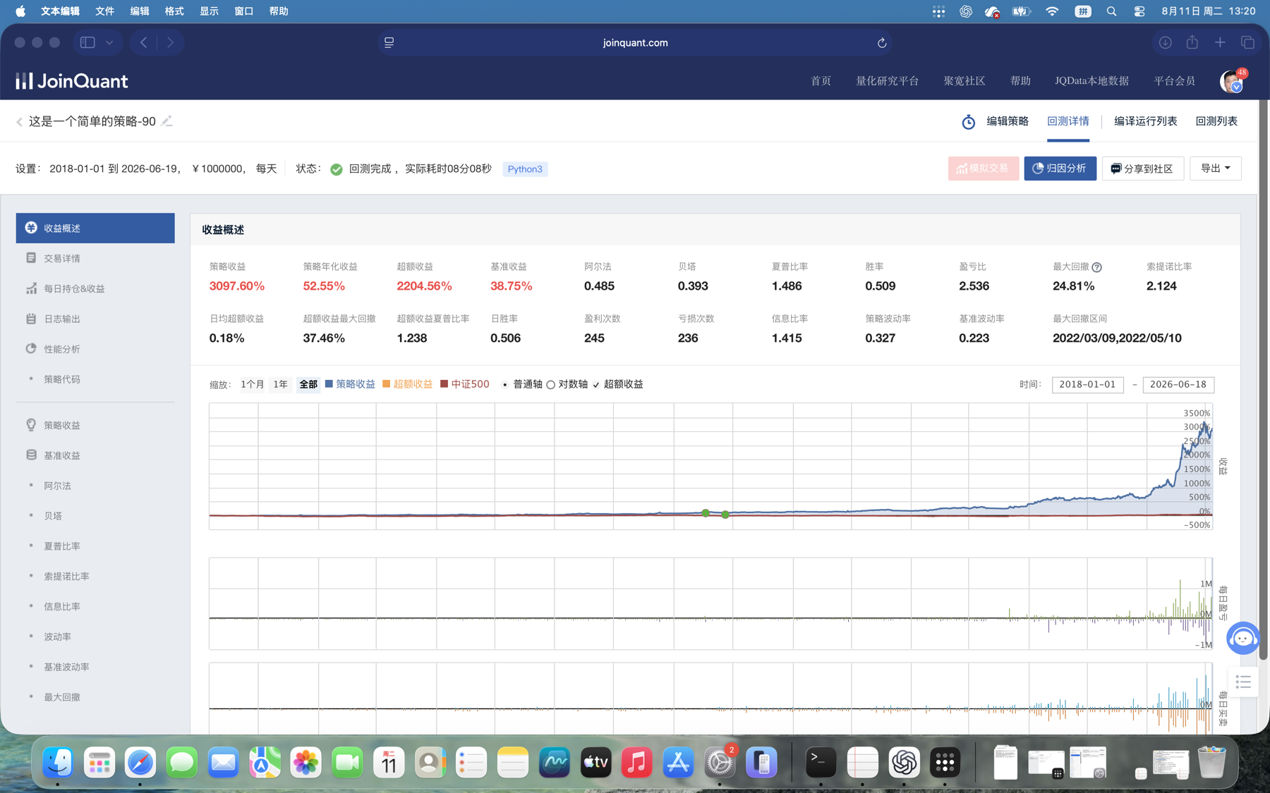 完全关闭微盘的仅ETF版本聚宽回测截图